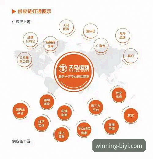 必一运动平台靠谱吗？深度解析其值得信赖的5大核心优势